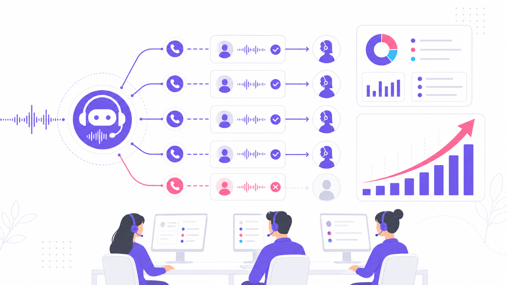 Голосовые роботы CallWork увеличивают мощность CATI-центра